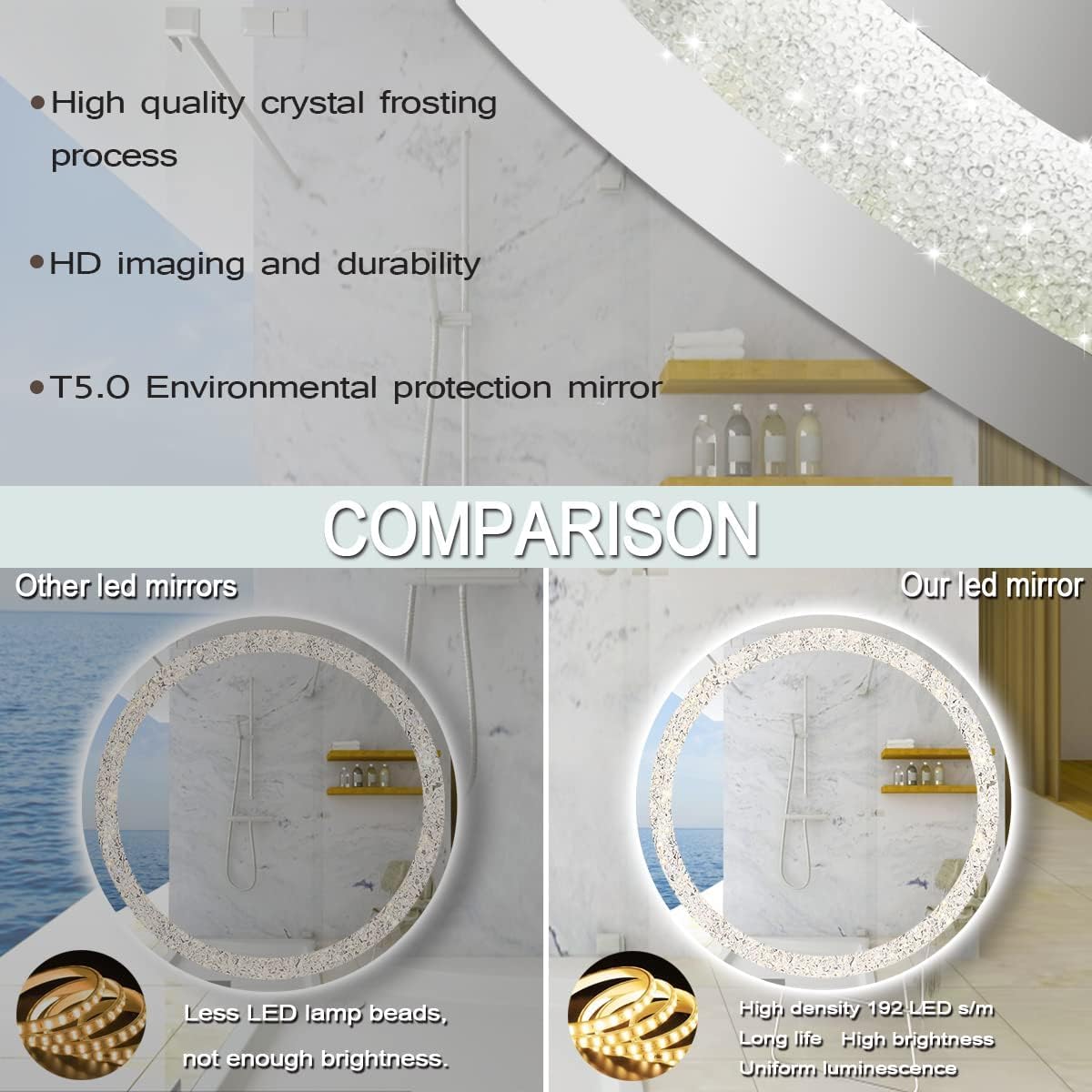 Diamond Crush Crystal Round LED Wall Mirror Frontlite