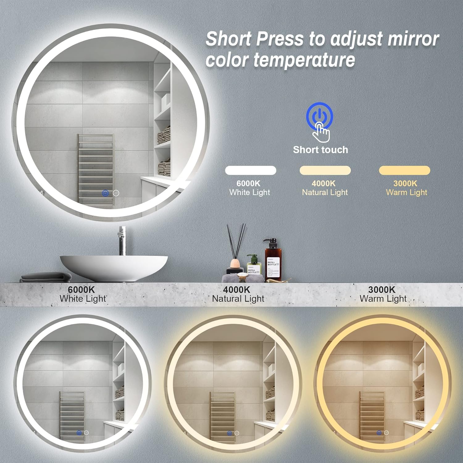 LED Irregular Round Frontlite Mirror