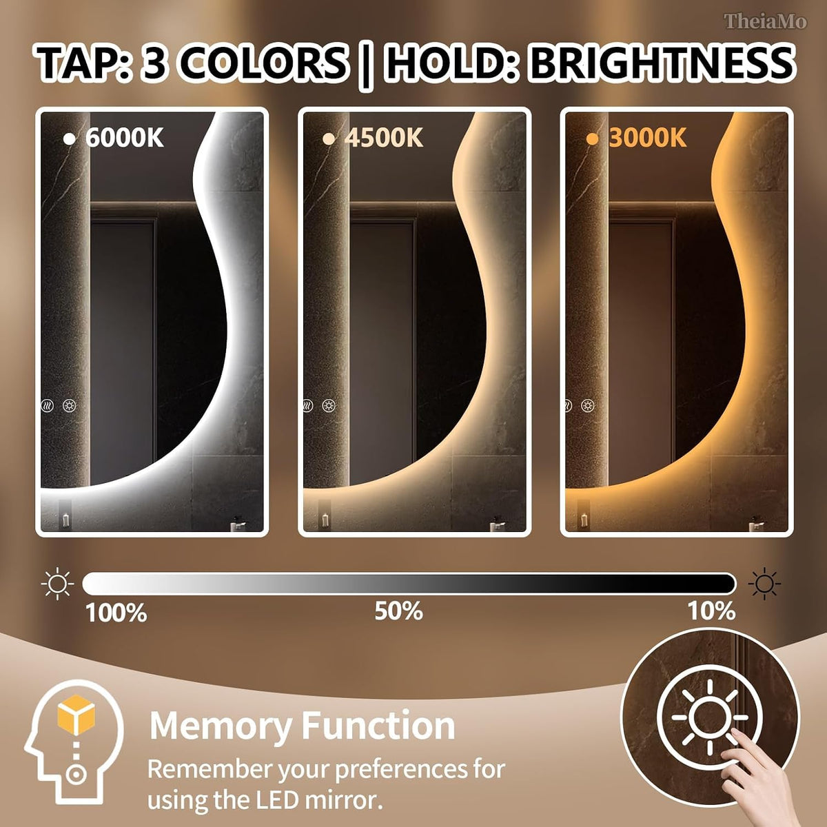 Anti-Fog Baklite LED Cloud Framed Wall  Mirror
