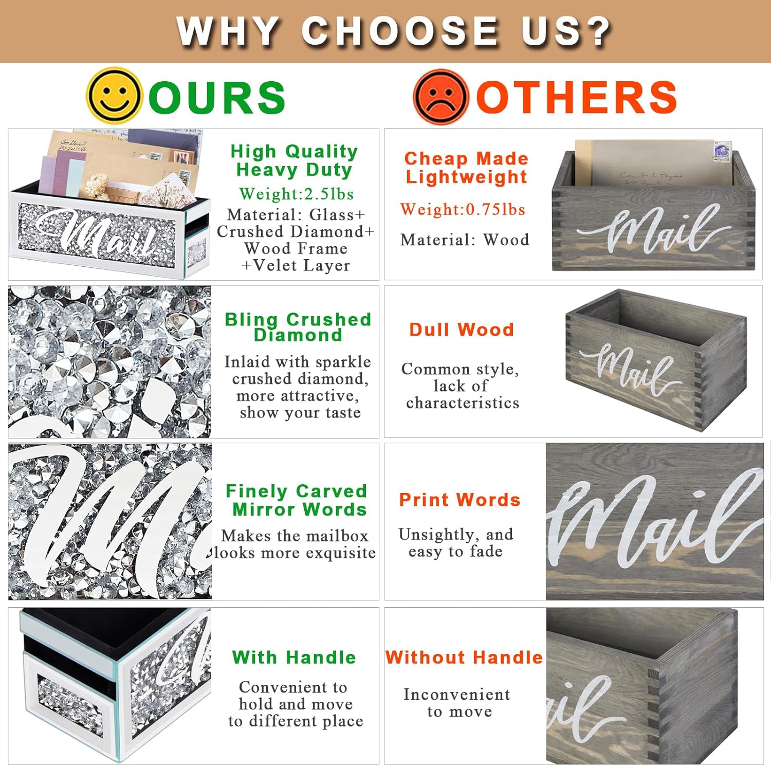 Mail Holder for for Desk & Wall